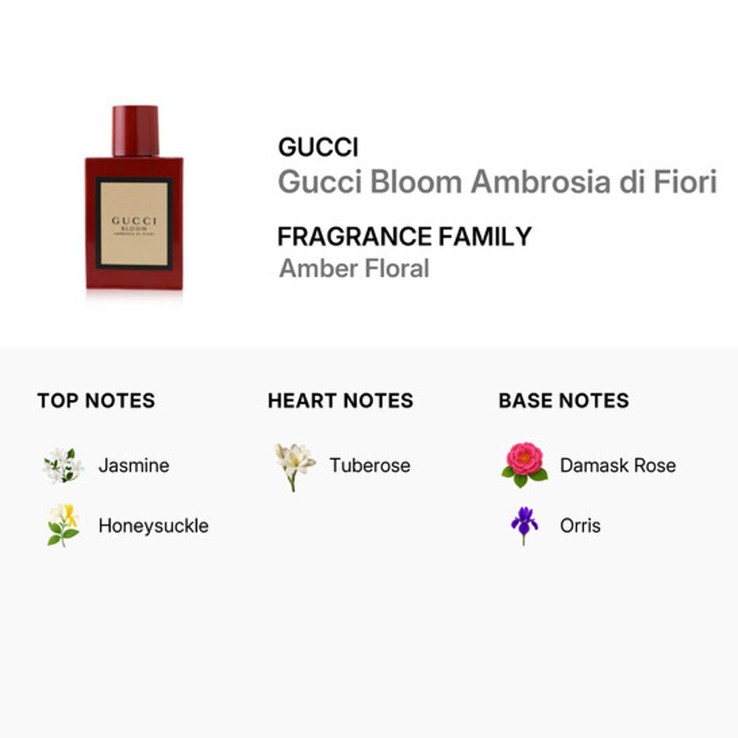 Gucci Bloom Ambrosia Di Fiori EDP 50ml