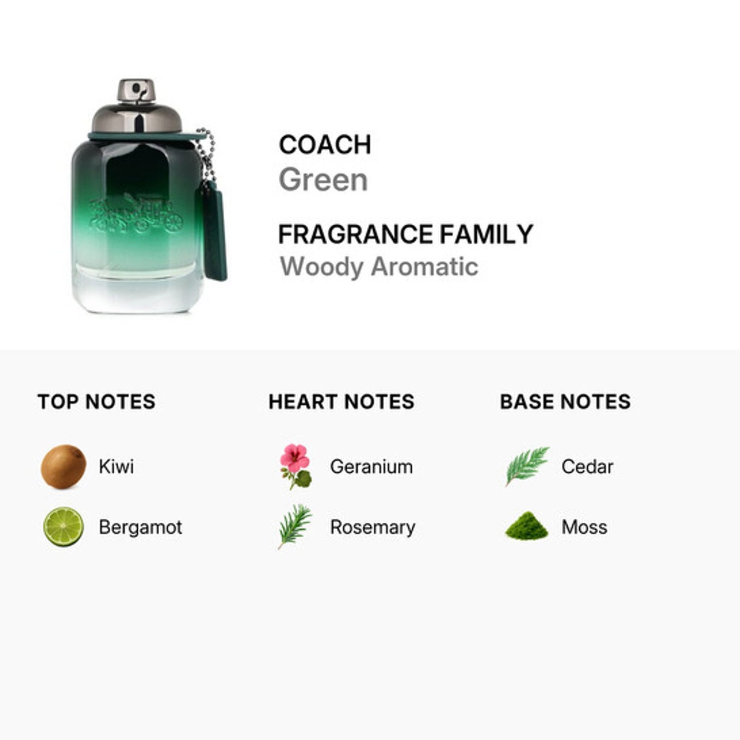 COACH Green EDT Spray 2.0 Oz