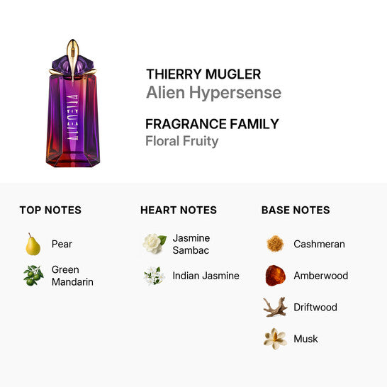 Alien Hypersense by Thierry Mugler Eau de Parfum 3 oz/90ml Tester