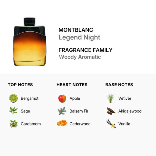 Mont Blanc Legend Night Eau de Parfum 3.3 oz/100ml Tester