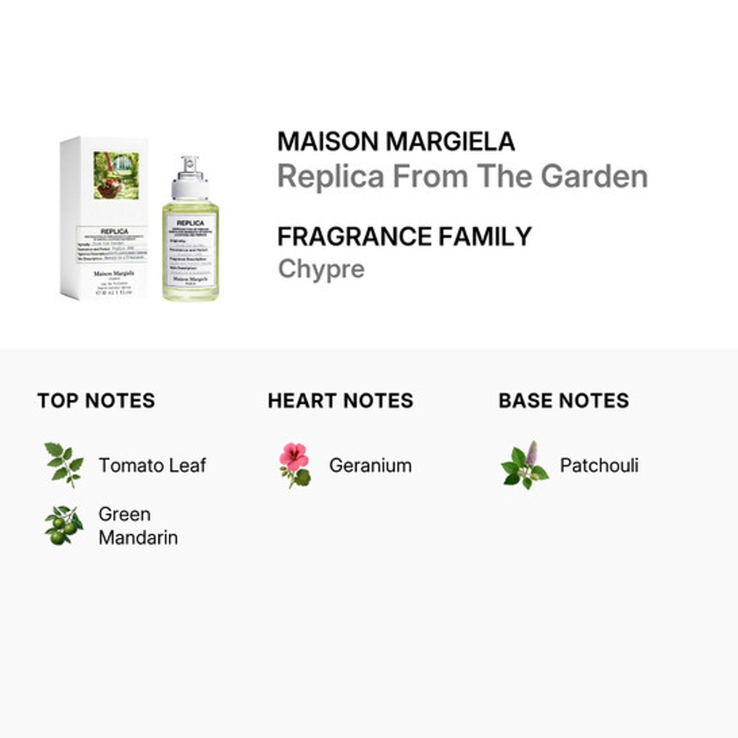 Maison Margiela Replica Garden EDT 100 ml/3.4 fl. oz.EU