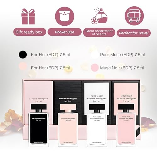 Narciso Rodriguez for Her Miniature Gift Set, Pack of 4