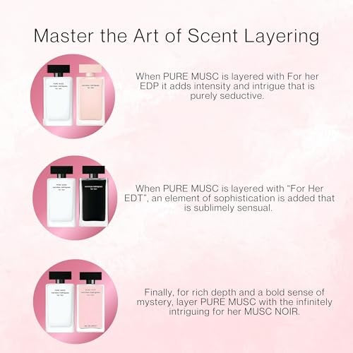 Narciso Rodriguez for Her Miniature Gift Set, Pack of 4