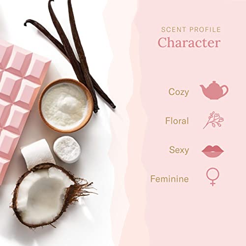 Debenhams Sabrina Carpenter Sweet Tooth Eau De Parfum 75ml