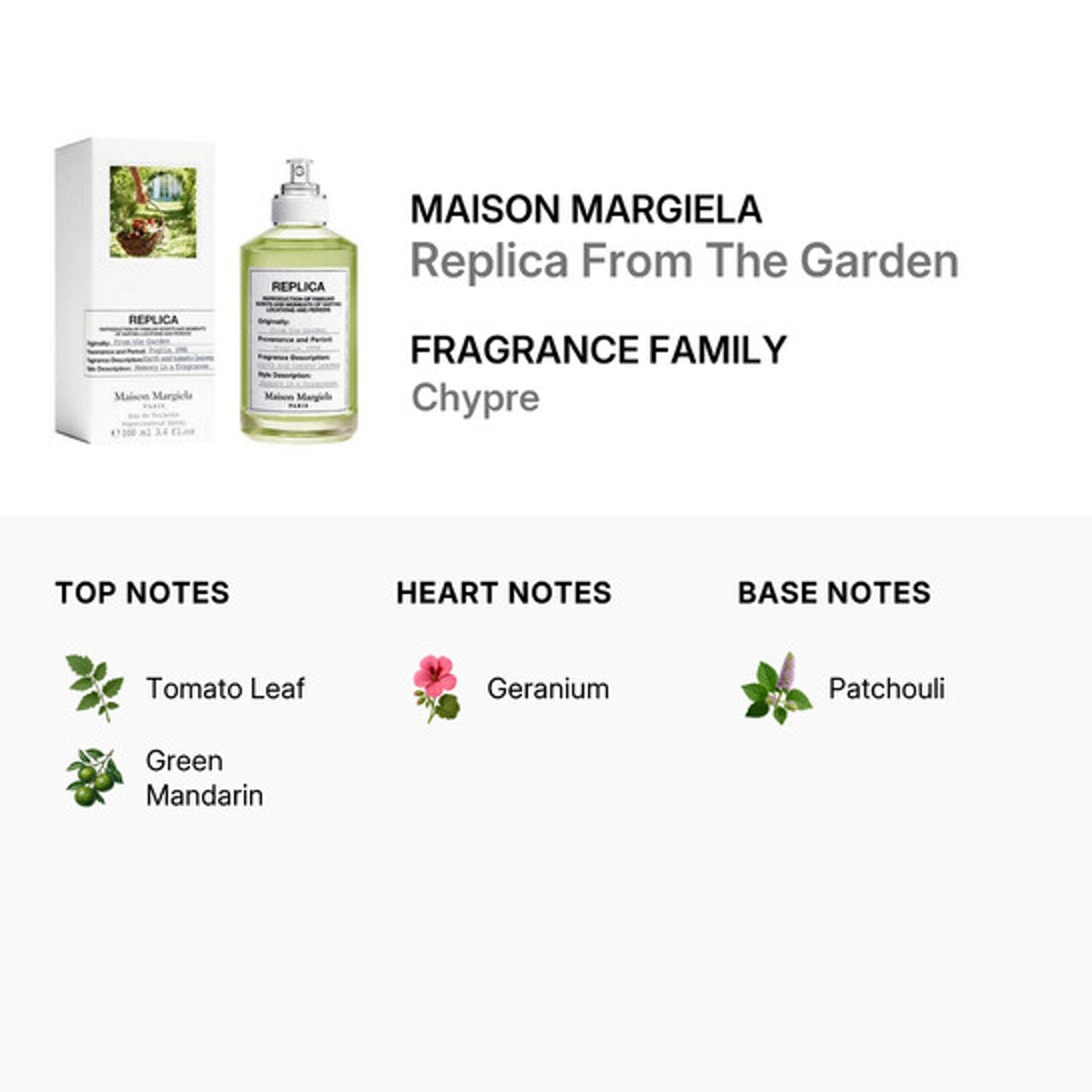 Maison Margiela Replica Garden EDT 100 ml/3.4 fl. oz.EU