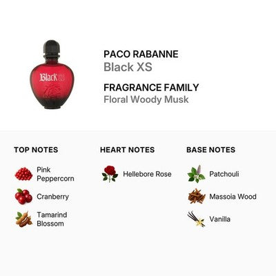 Black Xs by Paco Rabanne Eau De Parfum 2.7 Oz/80ml Tester