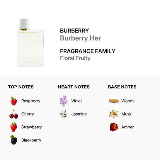 Burberry Her EDT Spray 1.6 oz/50ml for Women