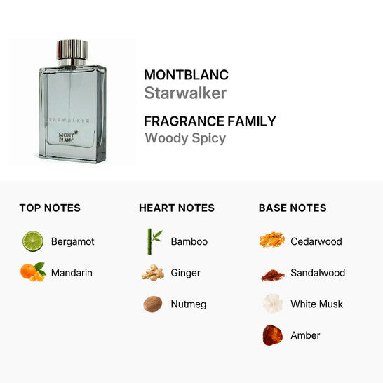 Mont Blanc Starwalker EDT Spray 2.5 OZ/75ml Tester for Men