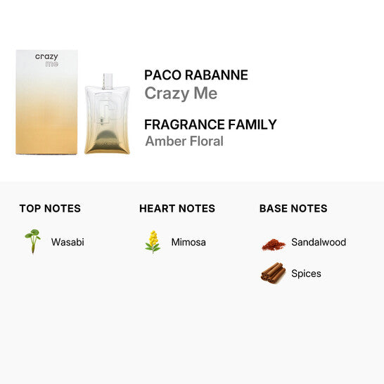 Paco Rabanne Crazy Me Eau de Parfum Spray 2.1 oz/62ml Unisex