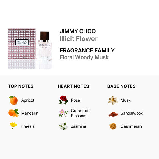 Salvatore Ferragamo Miss in Bloom EDT 20 Ml/0.7 fl. oz.