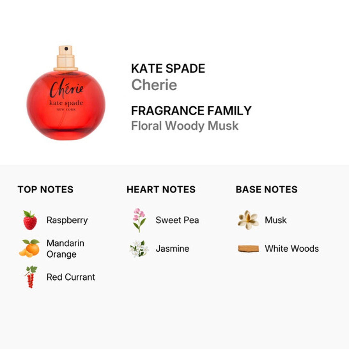 Kate Spade Pop Tester 3.4 oz, 100ml Eau De Parfum Spray
